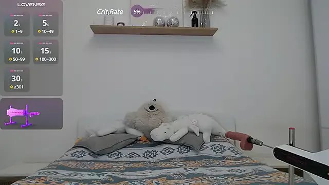 SashaBlooom on StripChat