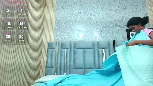 shyblacksweetiee on StripChat