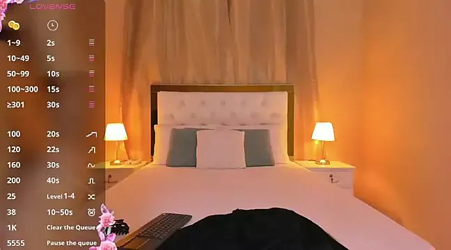 SofiaBosch on StripChat