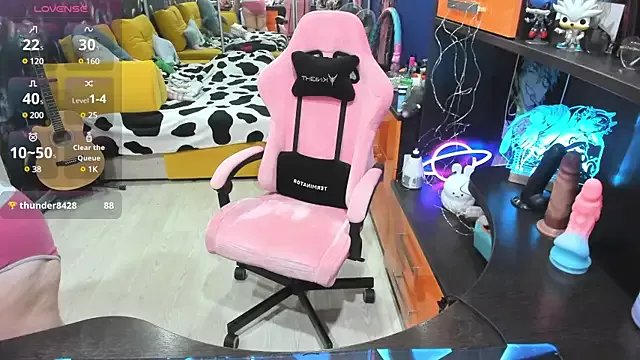 Softie_Sofy on StripChat