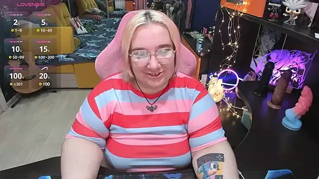 Softie_Sofy on StripChat