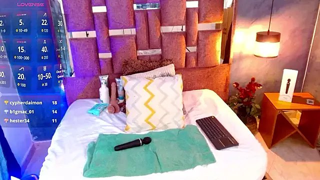 sofy_bonnet on StripChat