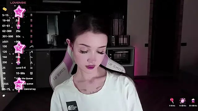 sweetiebones on StripChat