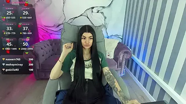 Tiffany_lab on StripChat